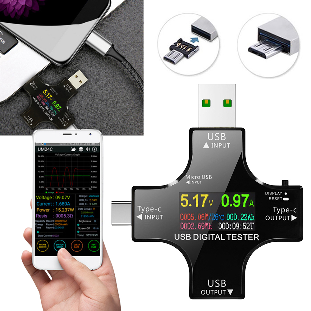 USB Tester Type-C PD Color Dig - Logic Analyzer Usb ulasan dan harga